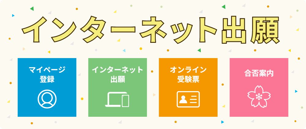 インターネット出願