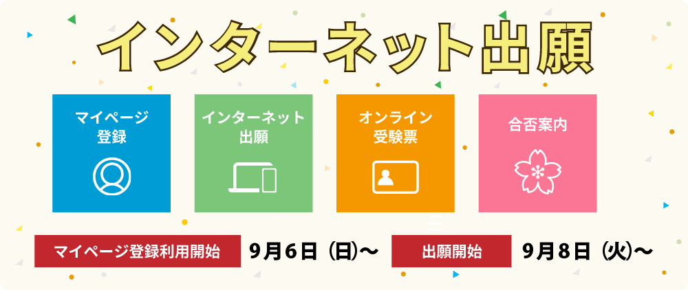 インターネット出願